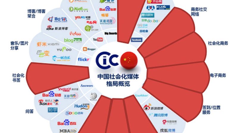 上海活动策划公司如何挑选？揭秘行业“十大”标准